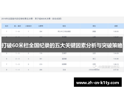 打破60米栏全国纪录的五大关键因素分析与突破策略