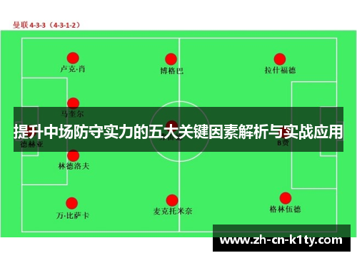 提升中场防守实力的五大关键因素解析与实战应用