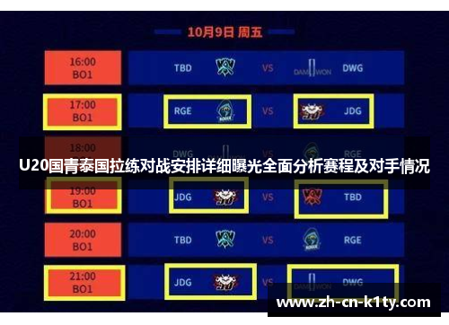 U20国青泰国拉练对战安排详细曝光全面分析赛程及对手情况