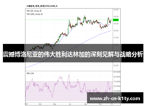震撼博洛尼亚的伟大胜利达林加的深刻见解与战略分析