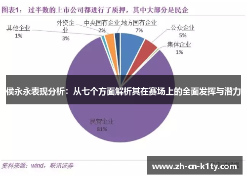 侯永永表现分析：从七个方面解析其在赛场上的全面发挥与潜力