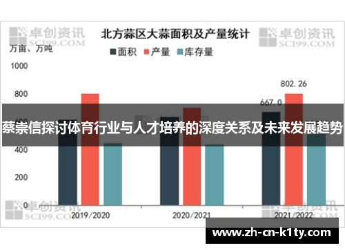 蔡崇信探讨体育行业与人才培养的深度关系及未来发展趋势