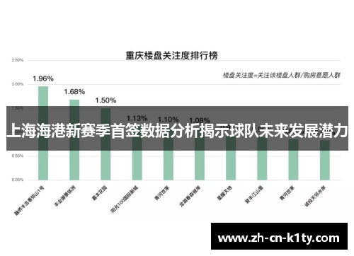 上海海港新赛季首签数据分析揭示球队未来发展潜力