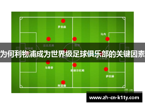 为何利物浦成为世界级足球俱乐部的关键因素