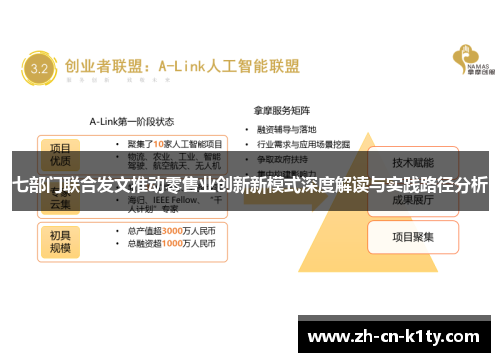 七部门联合发文推动零售业创新新模式深度解读与实践路径分析