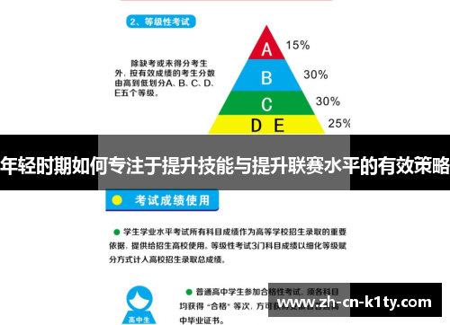 年轻时期如何专注于提升技能与提升联赛水平的有效策略