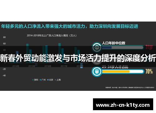 新春外贸动能激发与市场活力提升的深度分析