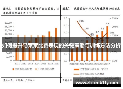 如何提升马莱莱比赛表现的关键策略与训练方法分析