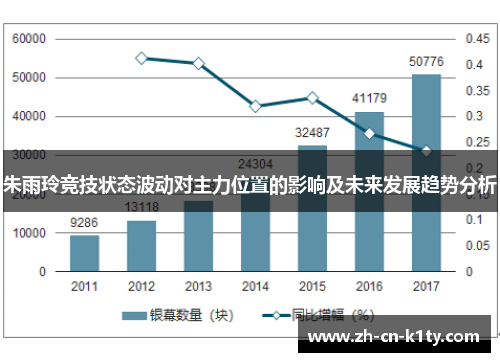 朱雨玲竞技状态波动对主力位置的影响及未来发展趋势分析