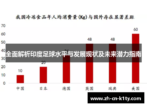 全面解析印度足球水平与发展现状及未来潜力指南