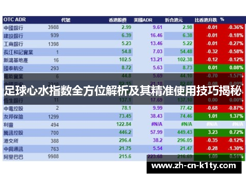 足球心水指数全方位解析及其精准使用技巧揭秘